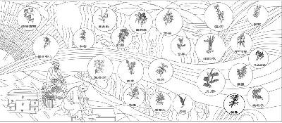 中醫文化浮雕雕塑原創手繪設計稿